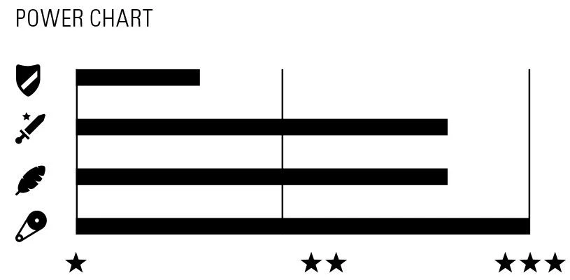 Wippermann Connex 11SO Cadena De 11 Velocidades Cadena 11 Velocidades | Bike-Discount - Imagen 2
