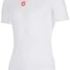Castelli Pro Issue - Baselayer Shirt Camiseta Manga Corta | Bike-Discount
