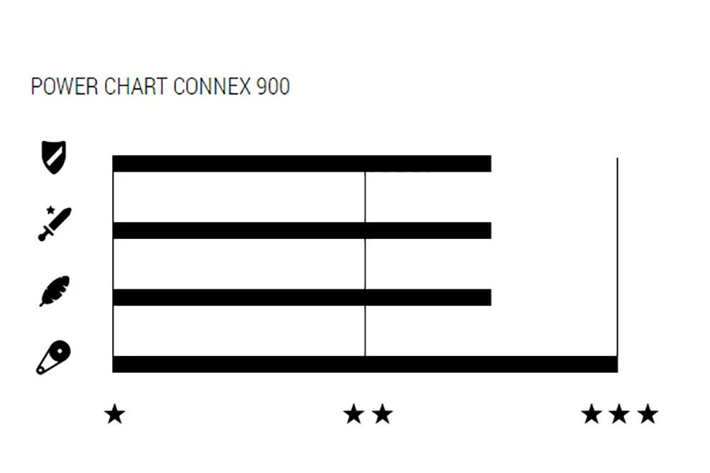 Wippermann Connex Cadena 900 De 9 Velocidades Cadena 9 Velocidades | Bike-Discount - Imagen 2