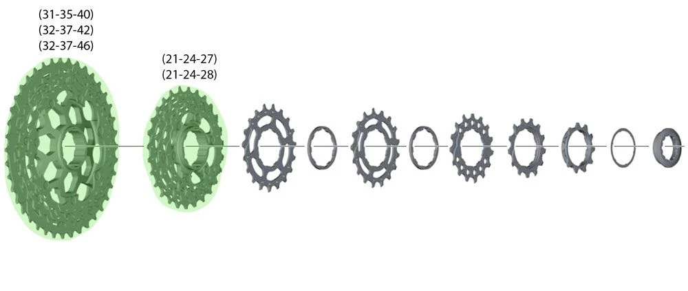 Shimano Unidad De Piñón Para CS-M8000 Piñón 11 Velocidades | Bike-Discount - Imagen 2