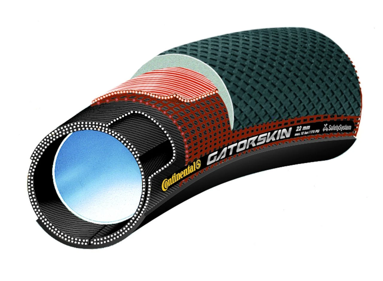 Continental Neumático Sprinter GatorSkin 28 "x22mm Bicicletas De Carrera - Tubulares | Bike-Discount - Imagen 3
