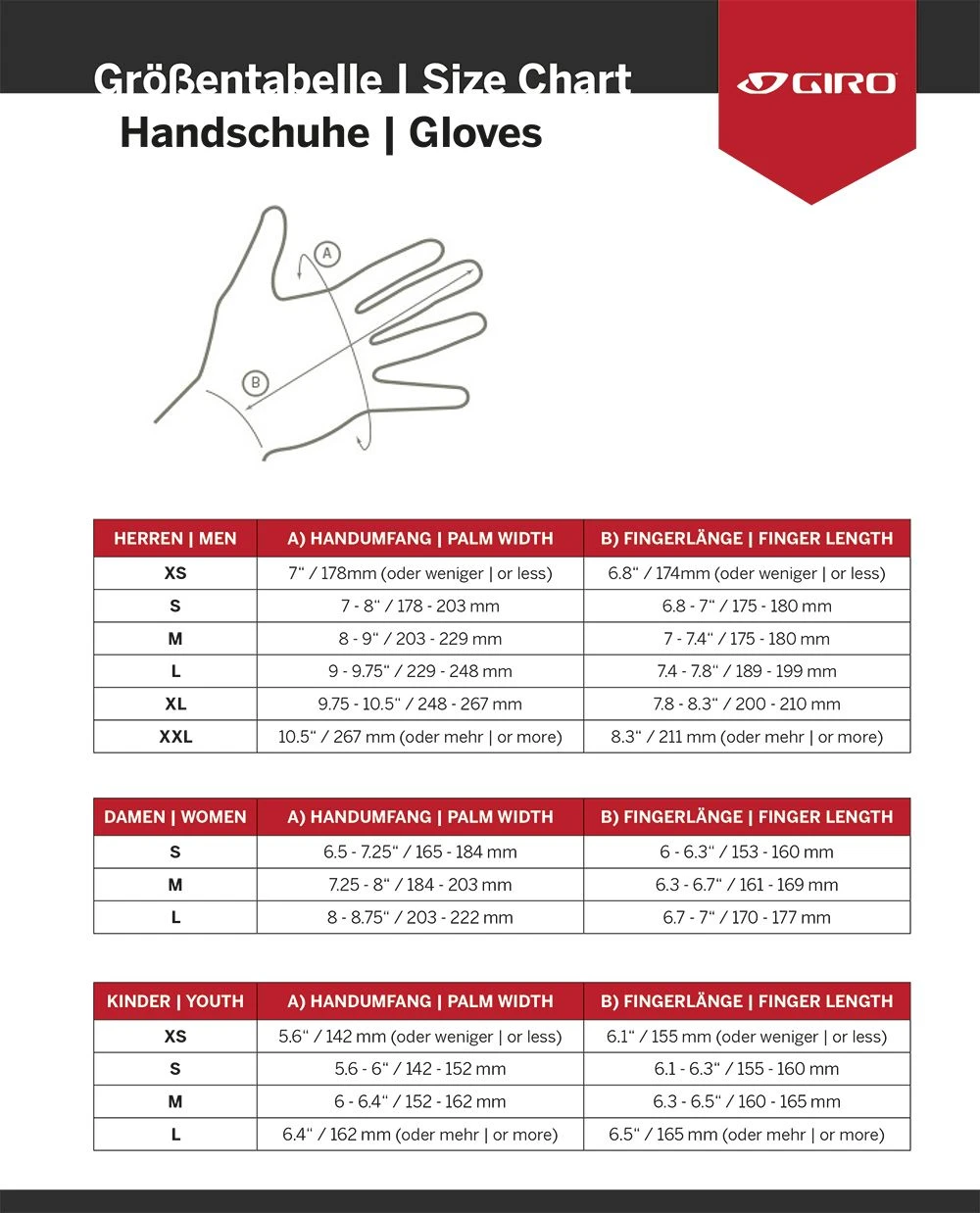 Giro Bravo Gel LF - Gloves Guante Largos | Bike-Discount - Imagen 2